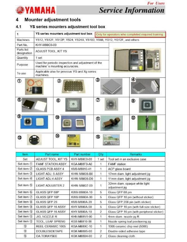 KHY-M880A-00 KHY-M880A-10 GLASS QFP 16 ASSY