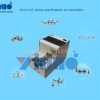 Automatic screw feeder