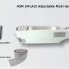 ASM SIPLACE TX Series Multi-Lane Label Feeder LB-10472