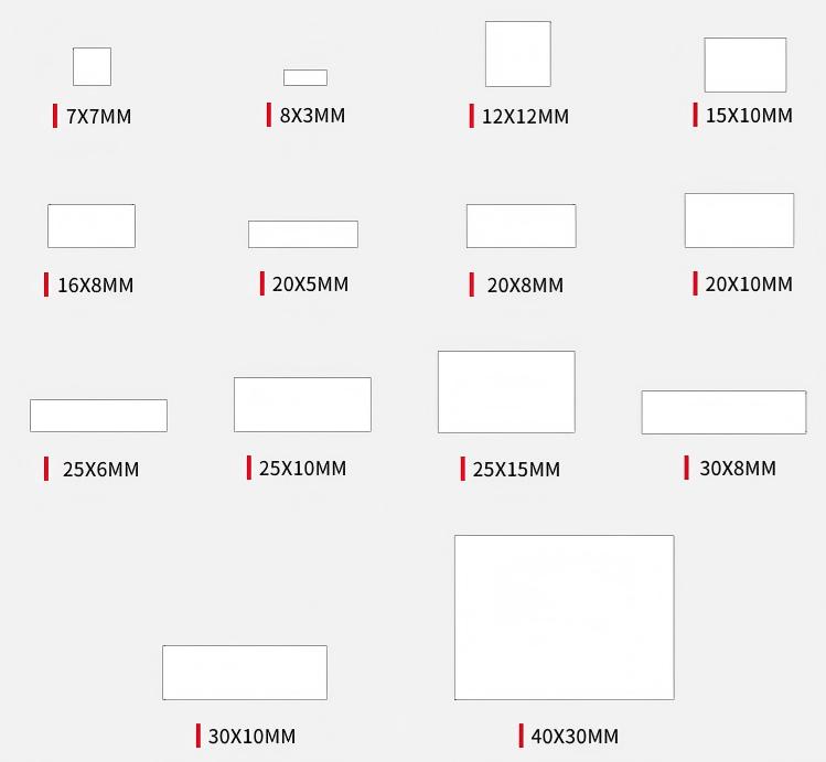 label size