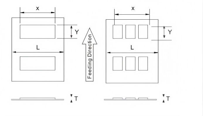 SMT label size